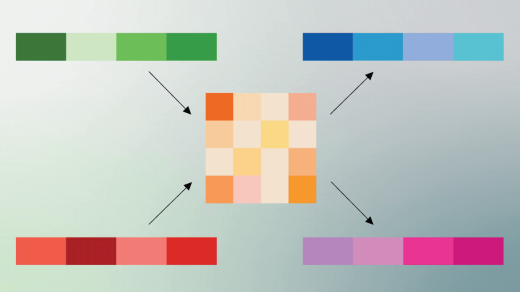 Google’s TurboQuant Shrinks LLM Memory by 6x Without Killing Quality